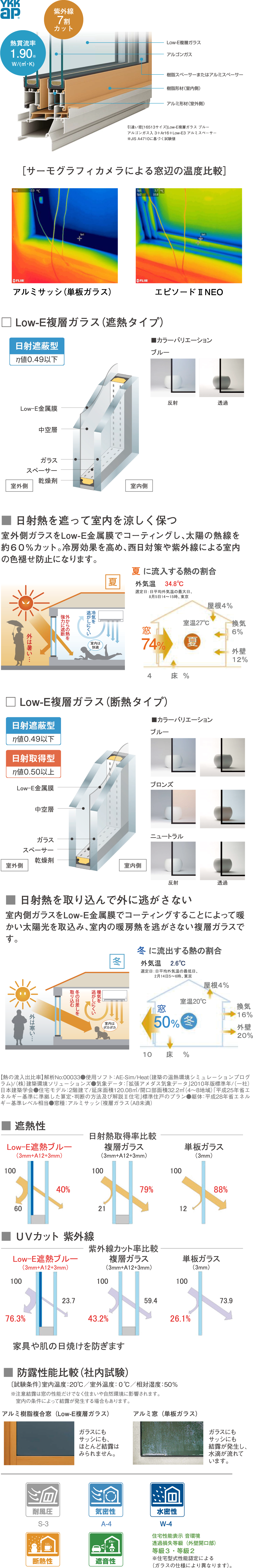 エピソードII NET　樹脂サッシ仕様