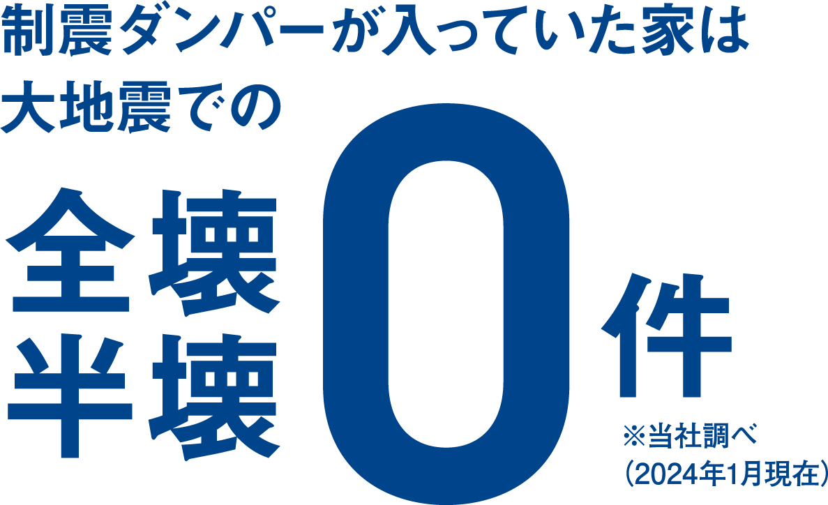 制震ダンパーが入っていた家は大地震での全壊・半壊0件